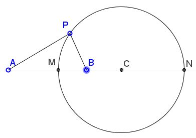 Triangulation Algorithm